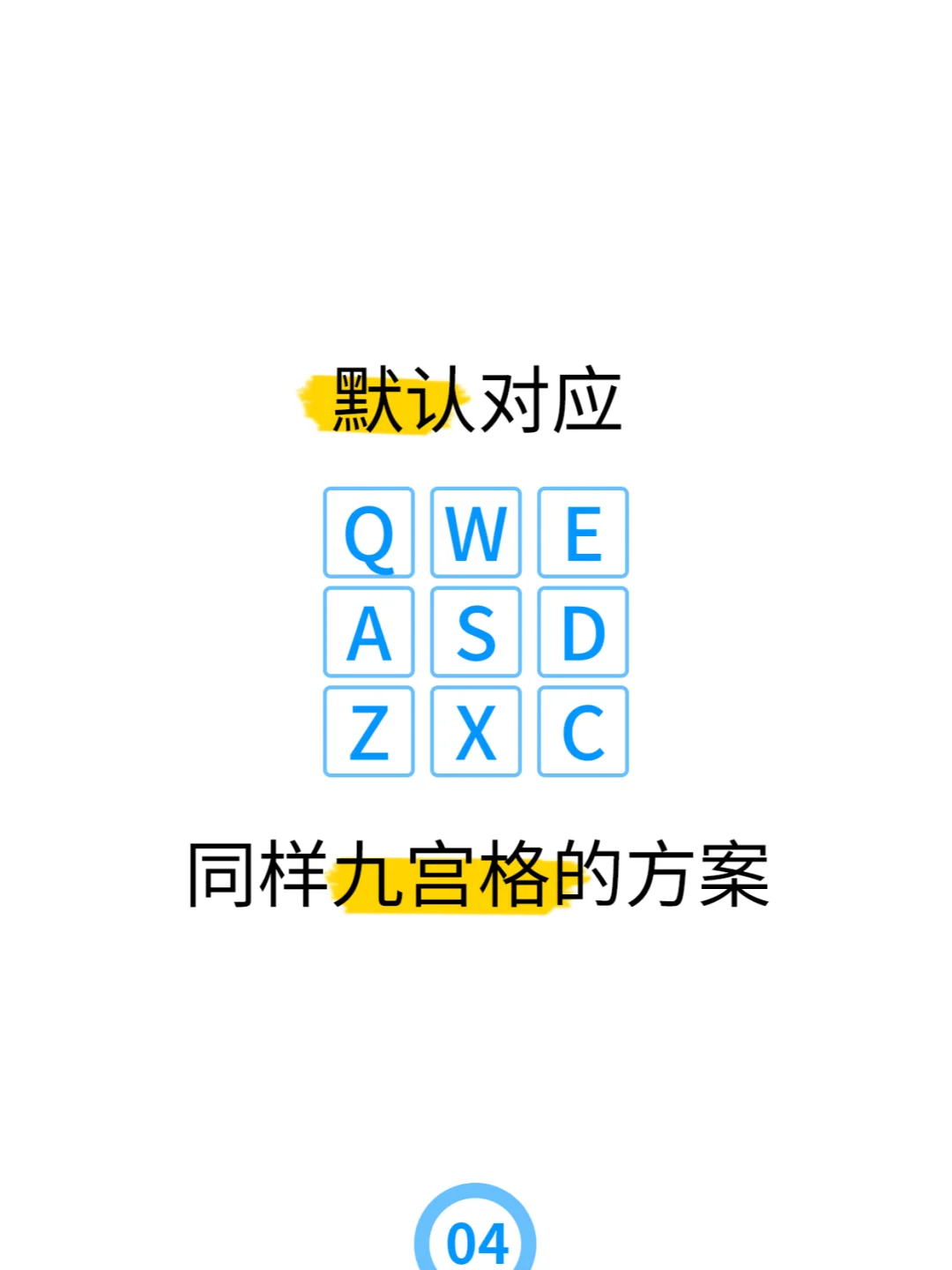 WinSize 5.0 快速移动窗口功能简介