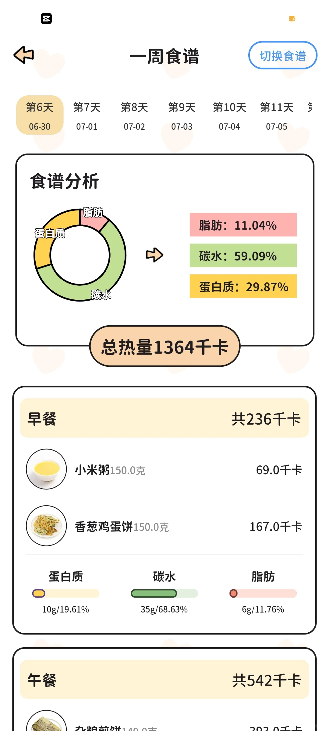 很棒的免费减肥app