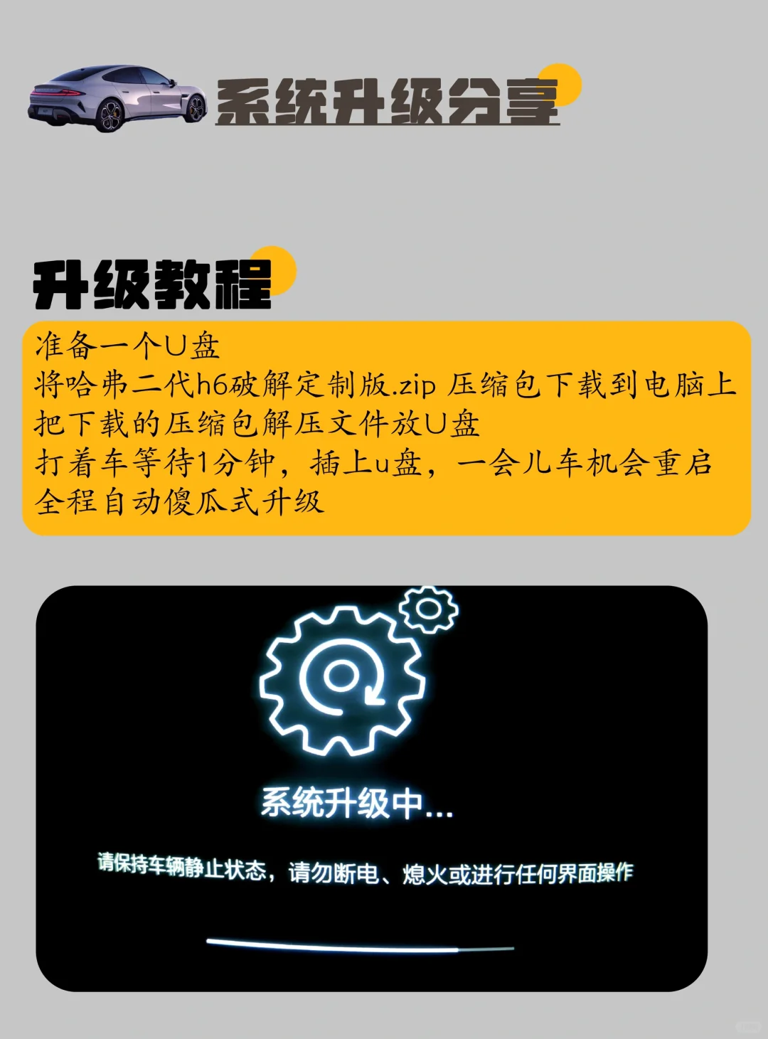 哈弗 H6 第二代，安装最新高德➕第三方软件