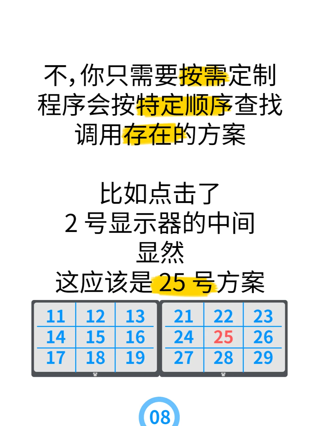 WinSize 5.0 快速移动窗口功能简介