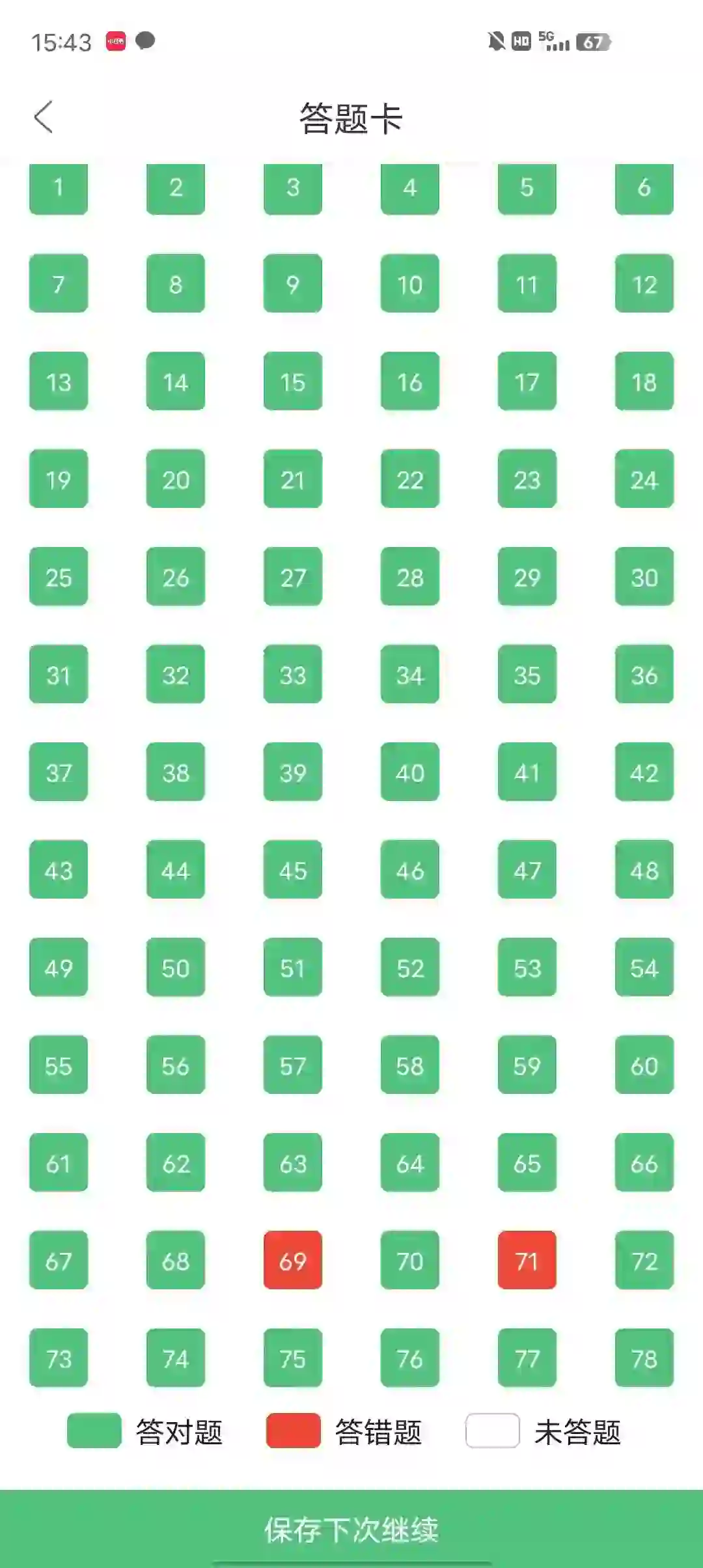 执业药师一片绿 死磕这个app 赢麻了