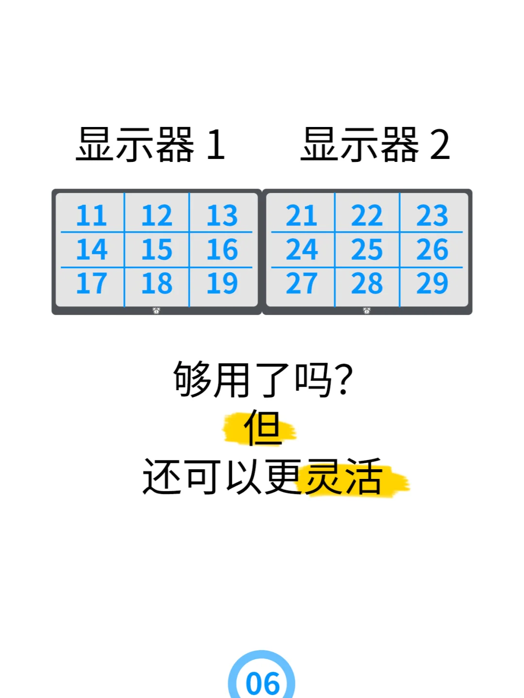 WinSize 5.0 快速移动窗口功能简介