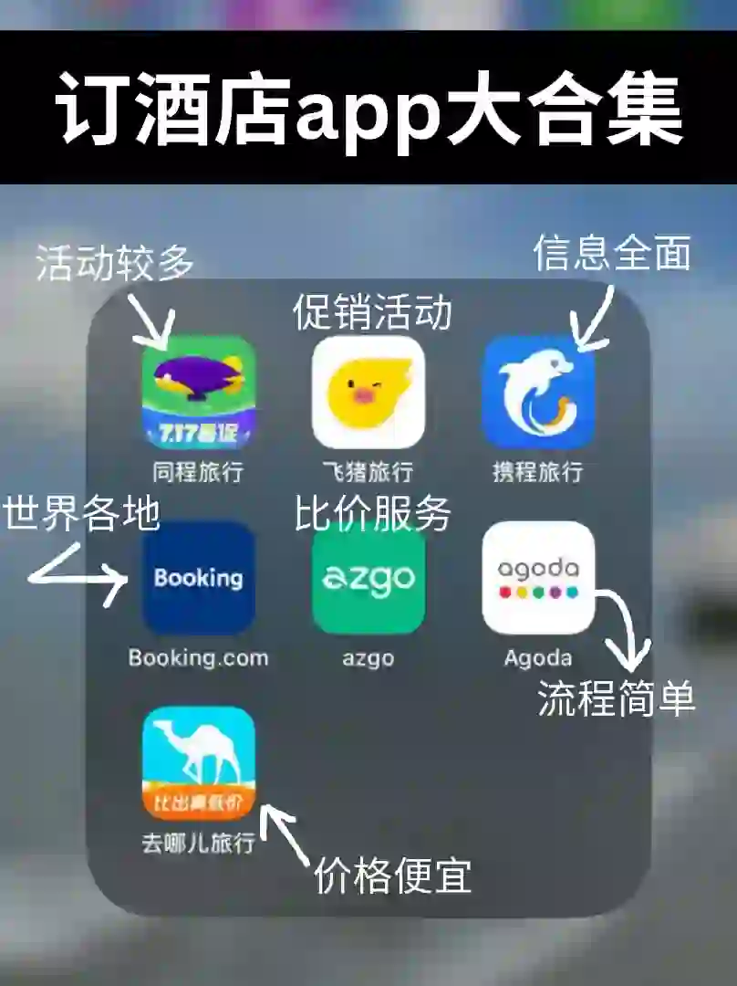 订酒店app大合集 | 全网最全！！