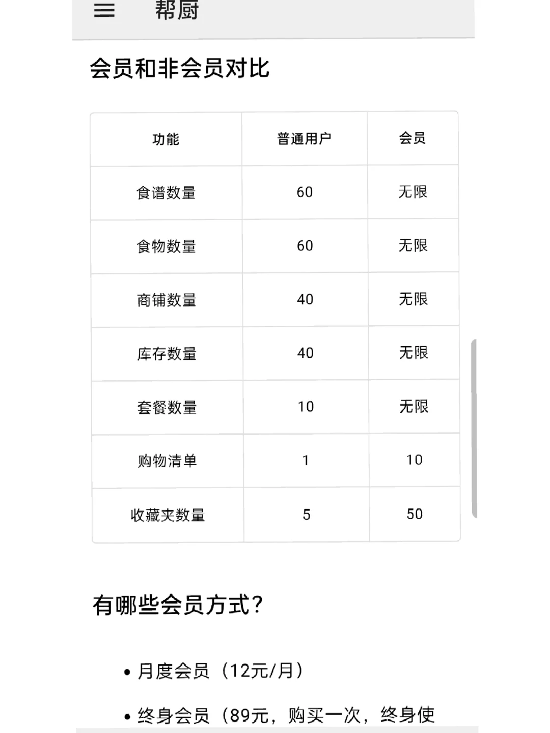 打工人线上厨房☞菜谱、采购、临期提醒