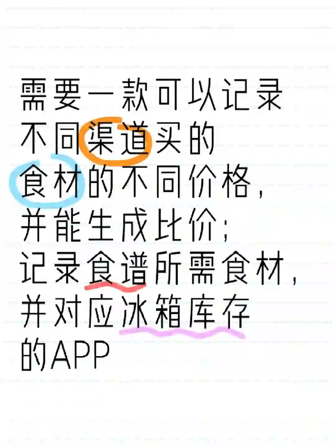打工人线上厨房☞菜谱、采购、临期提醒