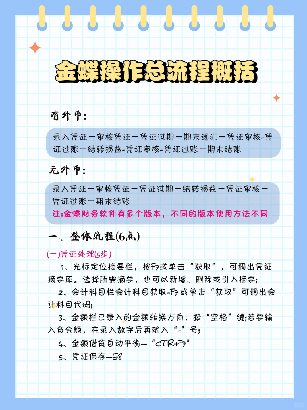 不懂金蝶软件怎么面试？
