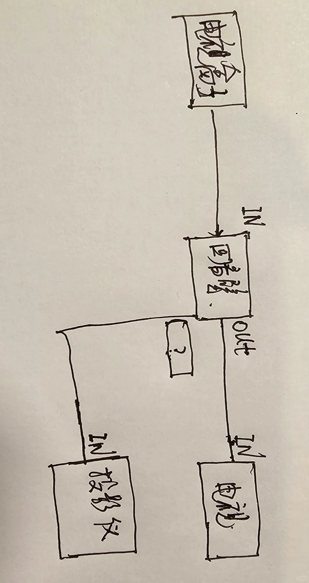 支持回音壁的hdmi 切换器一进二出