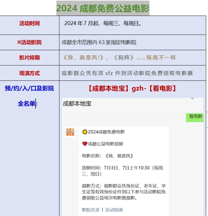 成都63家影院每周免费看电影