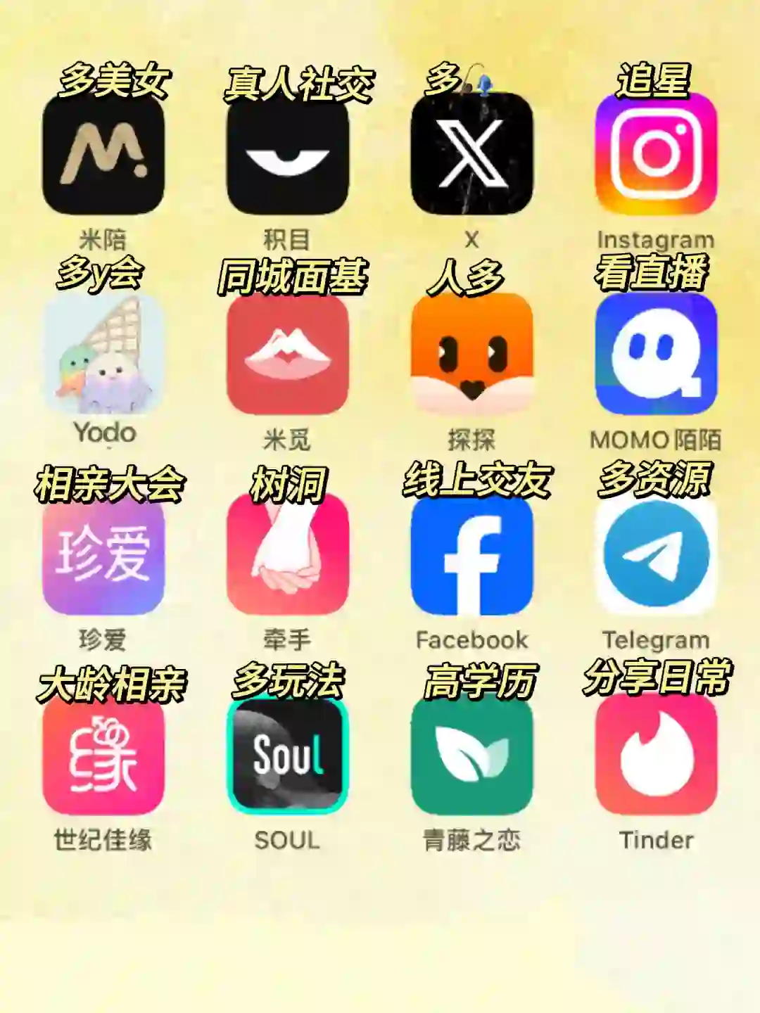 有你在用的软件吗