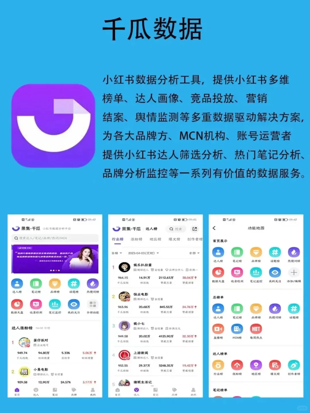 6个女生做自媒体必备APP合集🔥副业必备