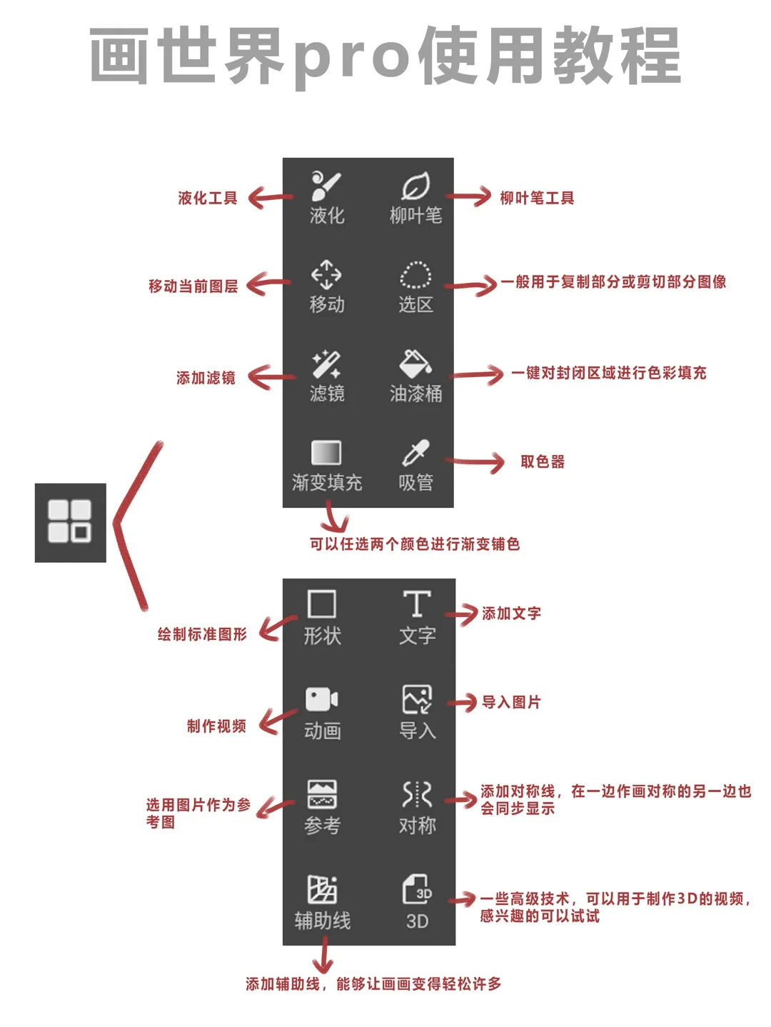 🔥想要练好画世界 死磕这九页纸 ！