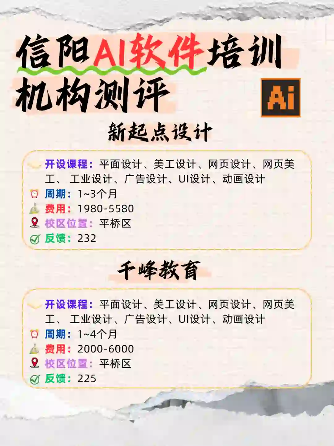 信阳AI软件培训机构测评