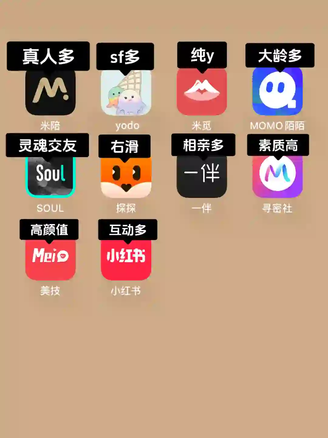 深度体验交友软件，帮大家避雷💣