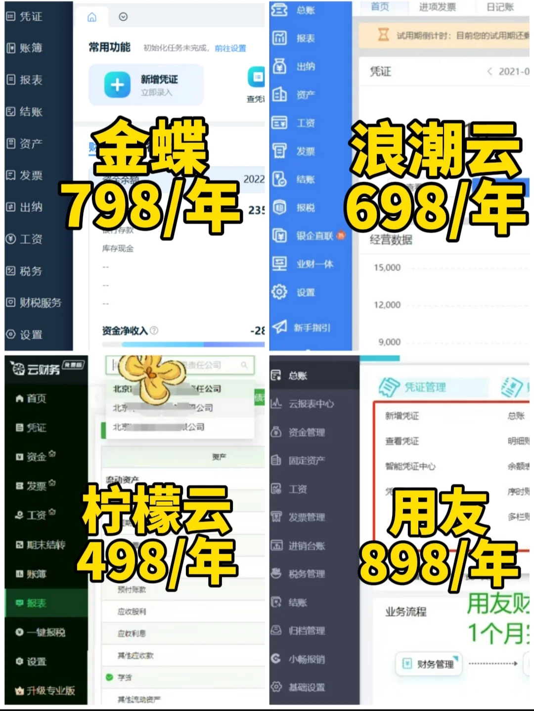 谁懂啊！这四款软件你们会选择哪一款？