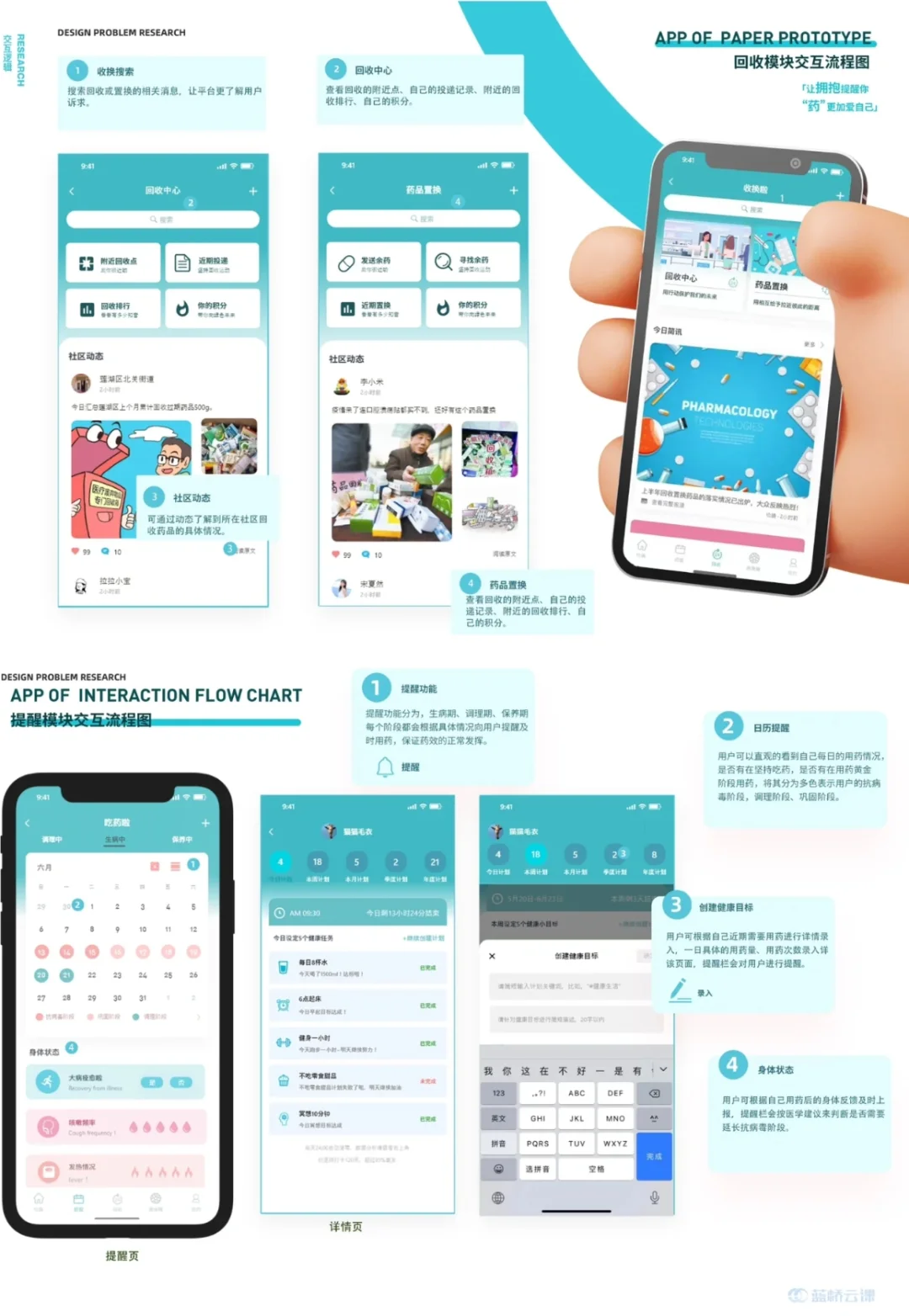 蓝桥杯UI国一🏅蓝色医药APP过期药品回收