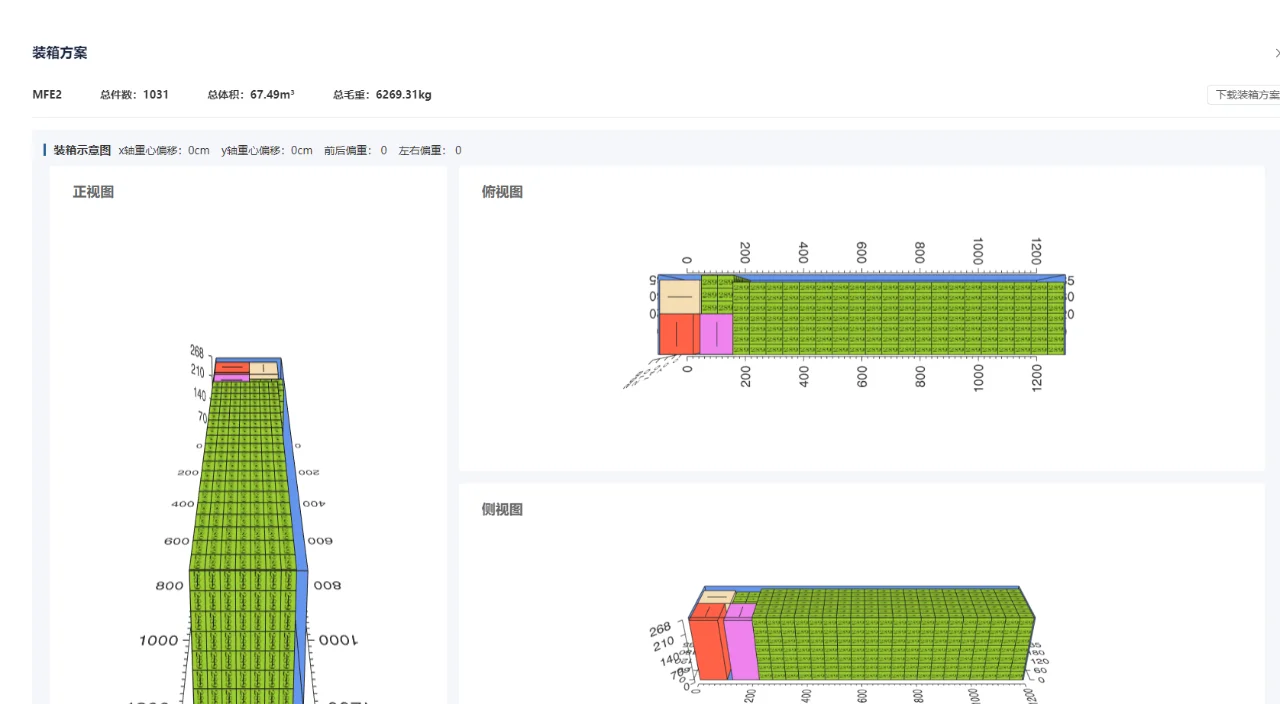 定制化装柜软件,满足企业多样化装载需求