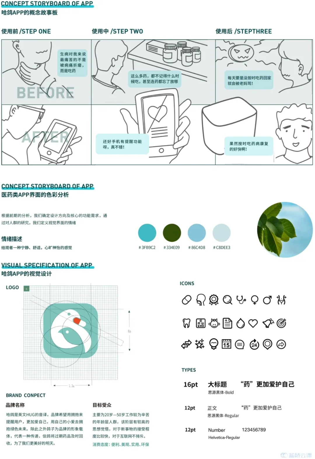 蓝桥杯UI国一🏅蓝色医药APP过期药品回收