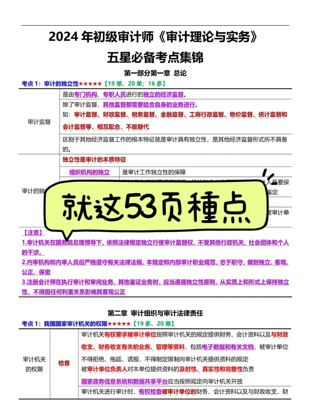 24审计师书太厚啃不动了！死磕这个app吧