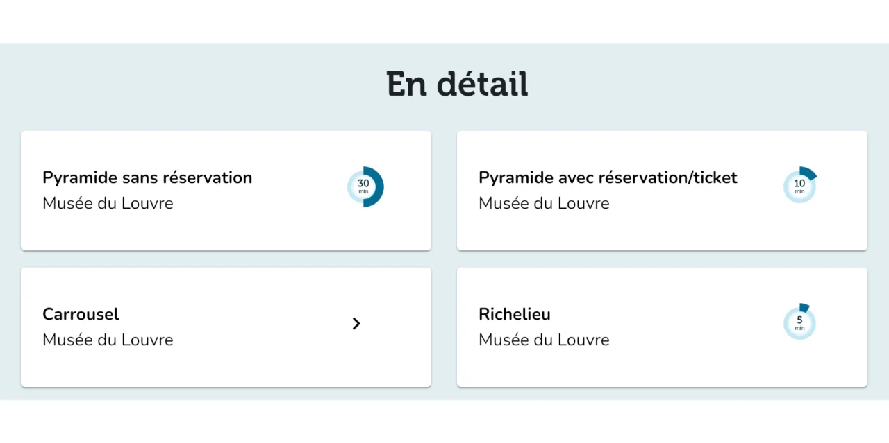来巴黎玩，记得收藏好这个app‼️