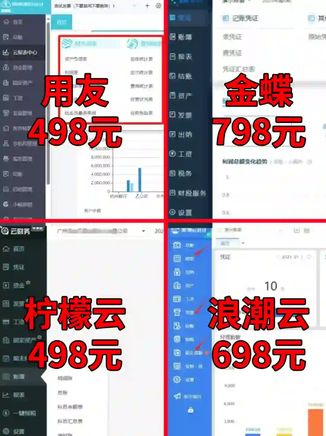 谁用谁夸！这四款财务软件你们用哪款呢？