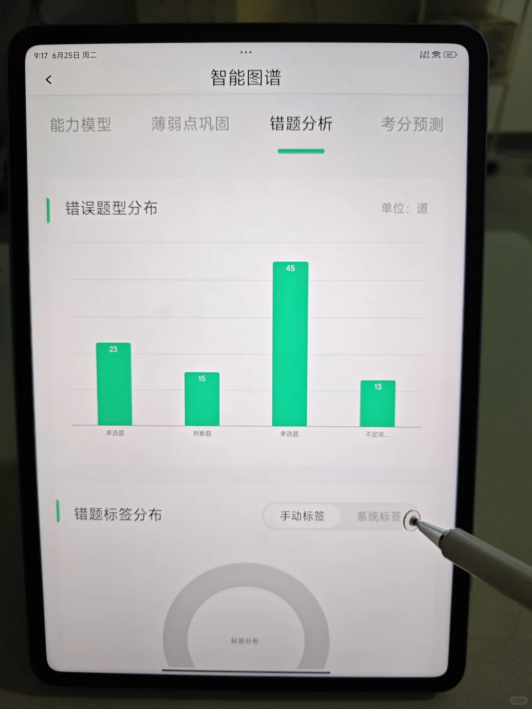 初级会计，一个会刷上瘾的刷题app
