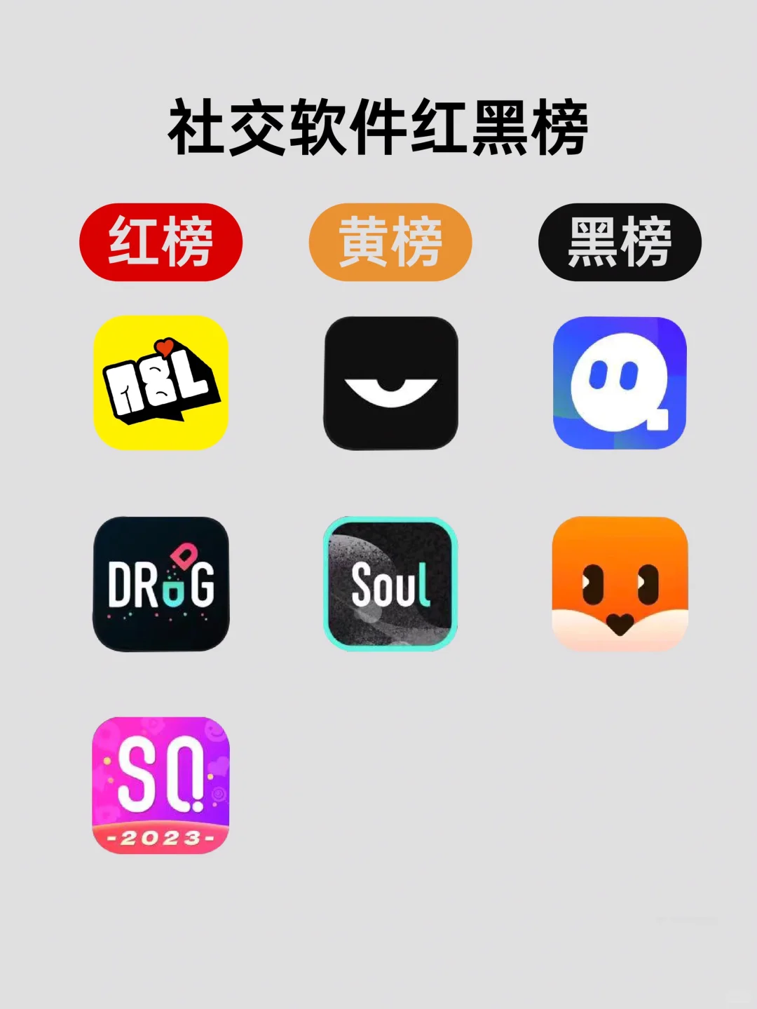 20+社交软件，40天使用心得