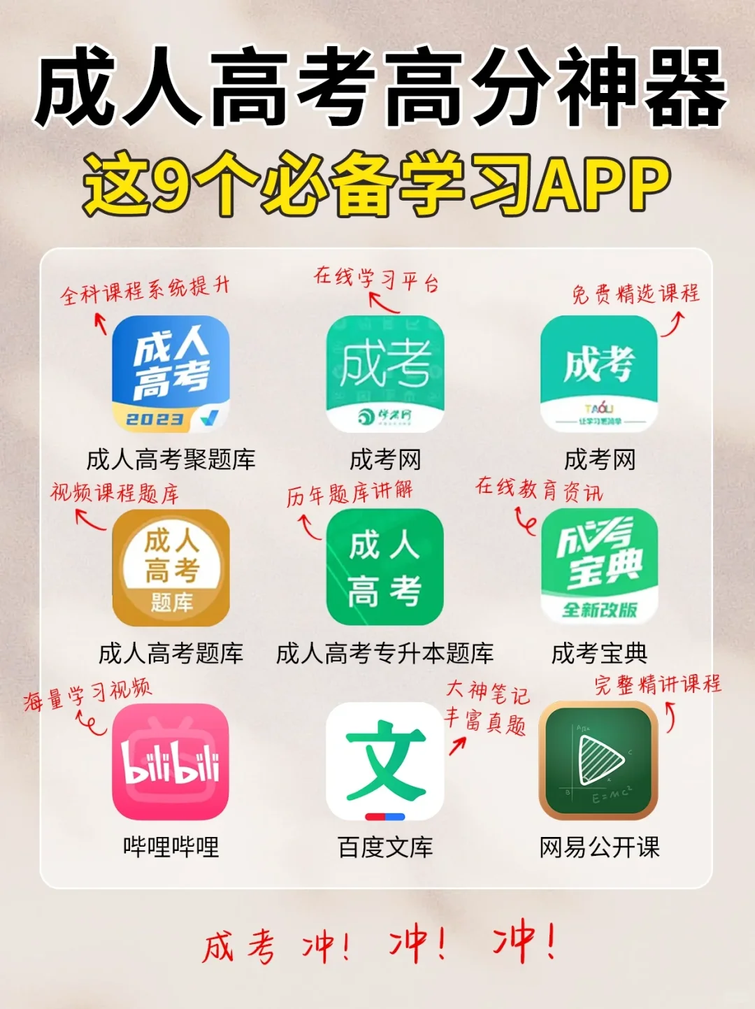 2024成人学历高分刷题app🔥拿去不谢