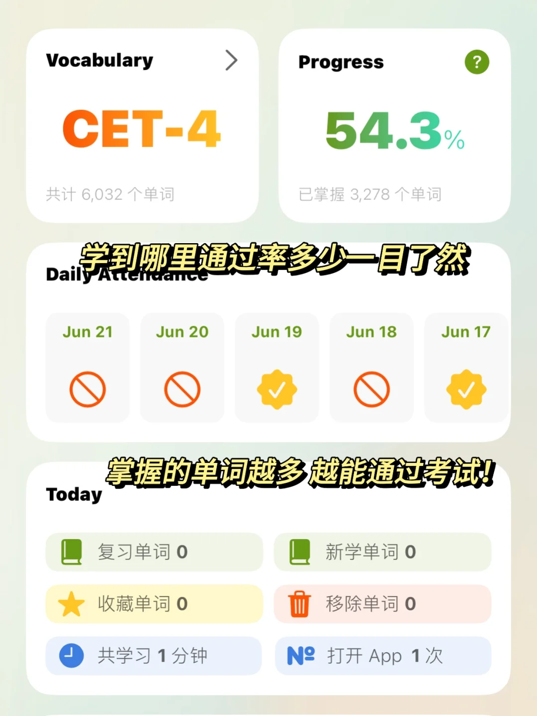 救命🆘这样背单词真的会上瘾‼️