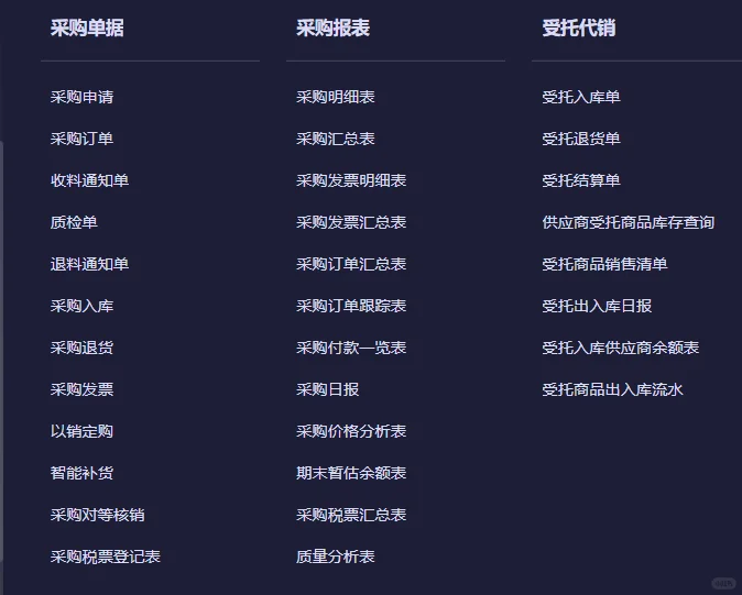 有没有好用的软件呀