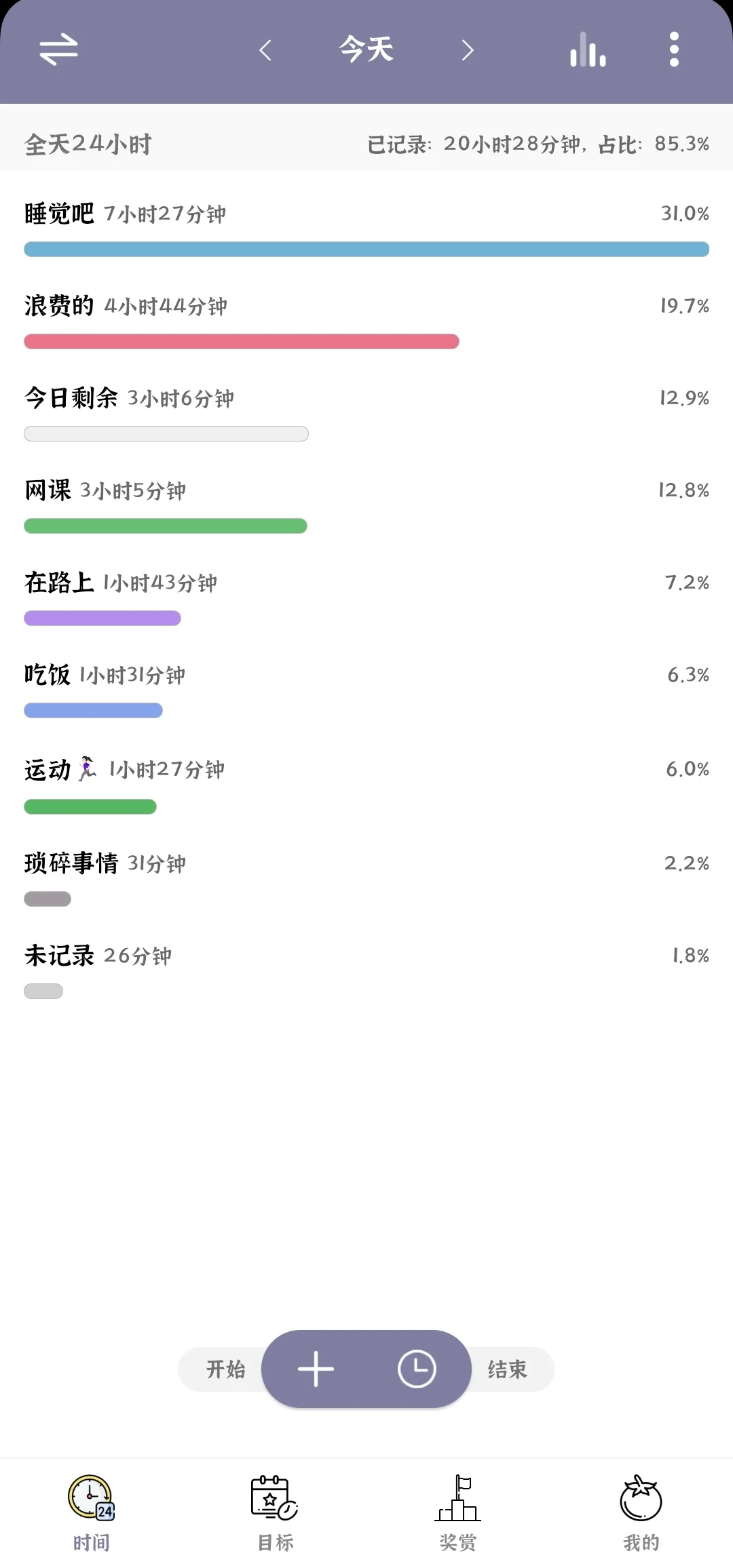 爱时间App记录时间14天打卡(第2天)