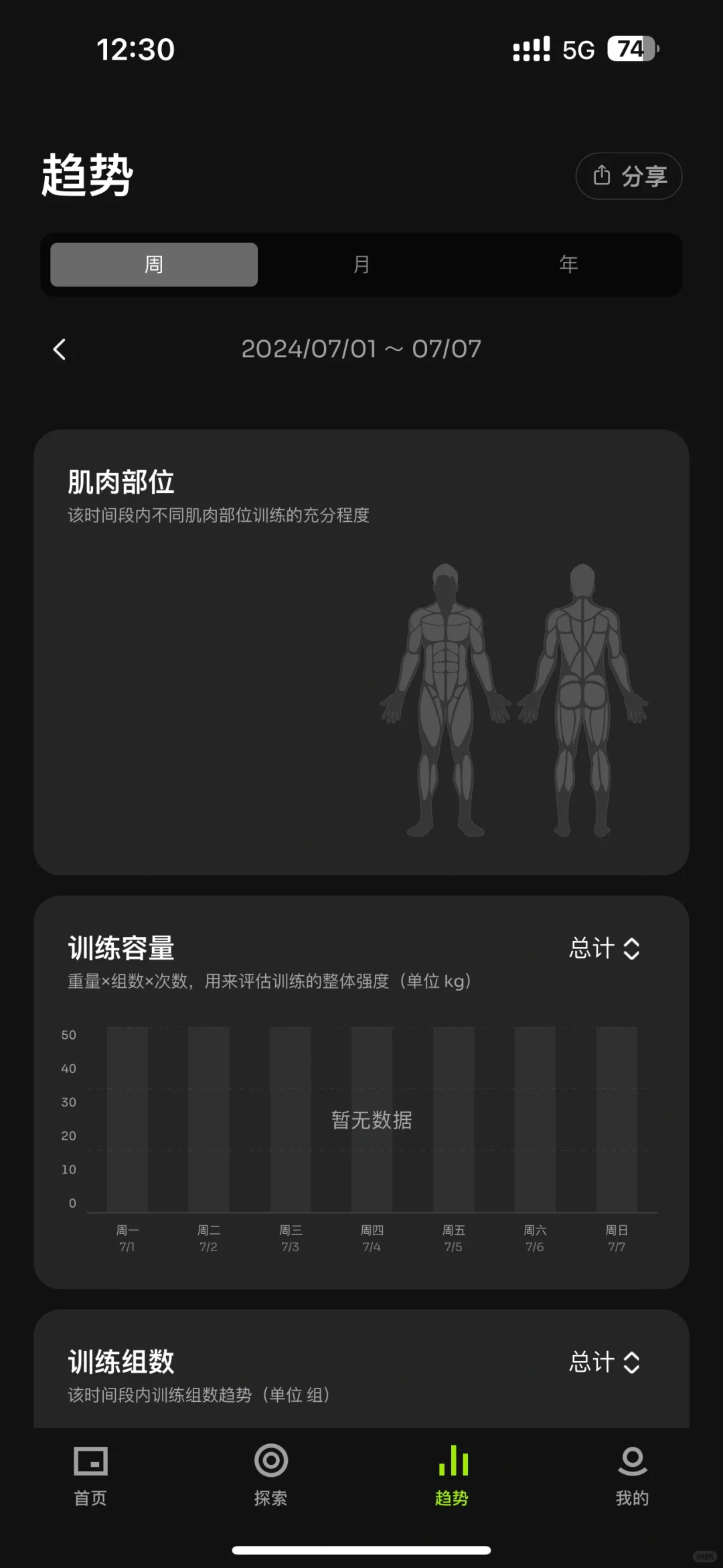 iPhone 用户最好用的健身 app 已经出现了