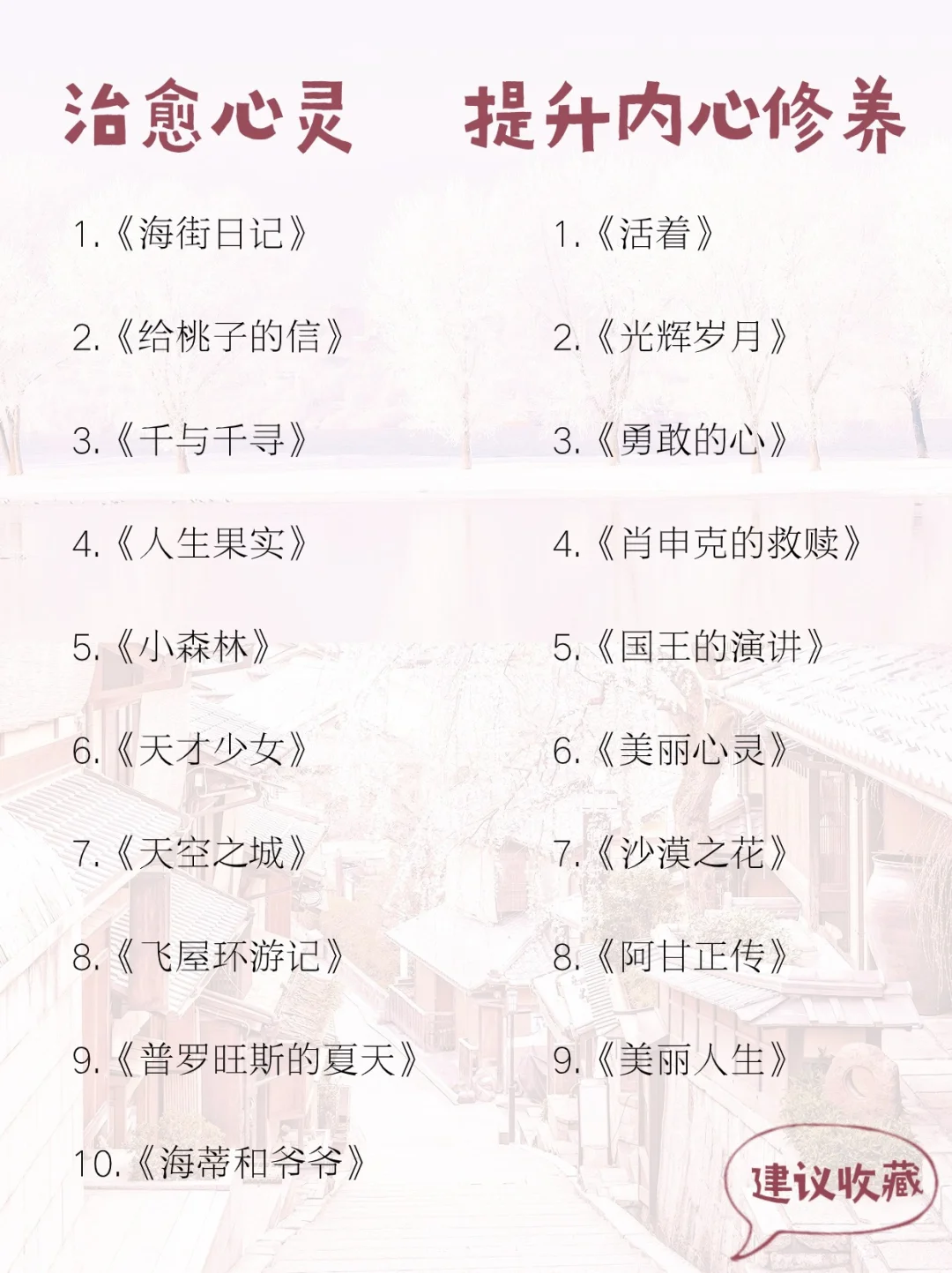 ✨女生必刷57部宝藏电影,狠狠提升格局🔥