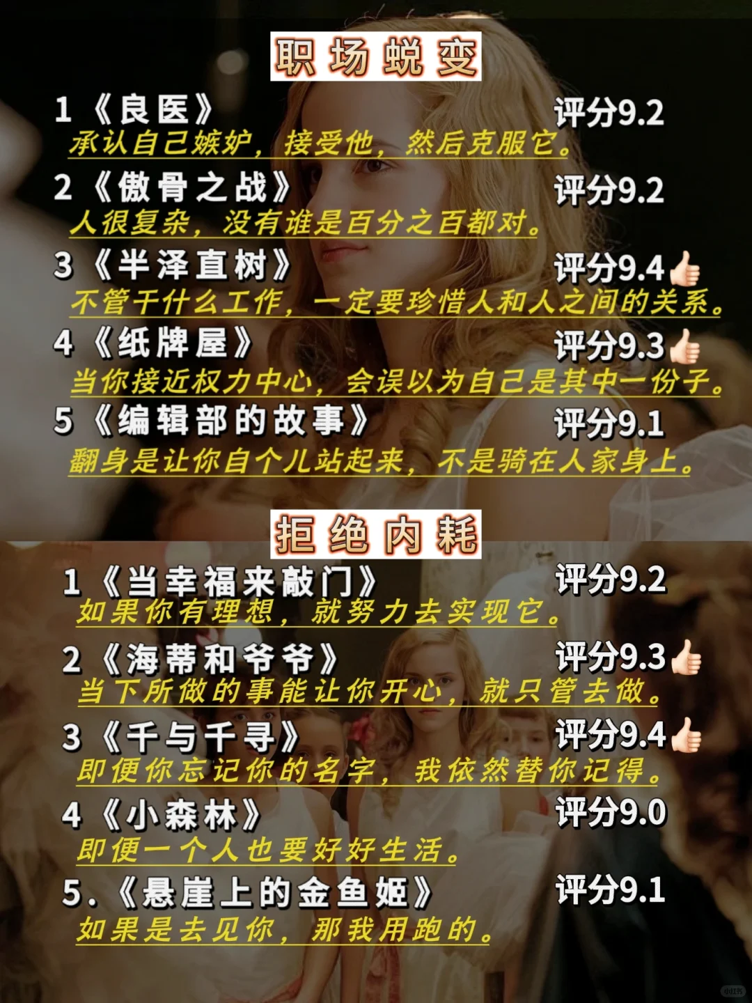 暑假禁止摆烂，狂刷这40部电影格局有多炸裂