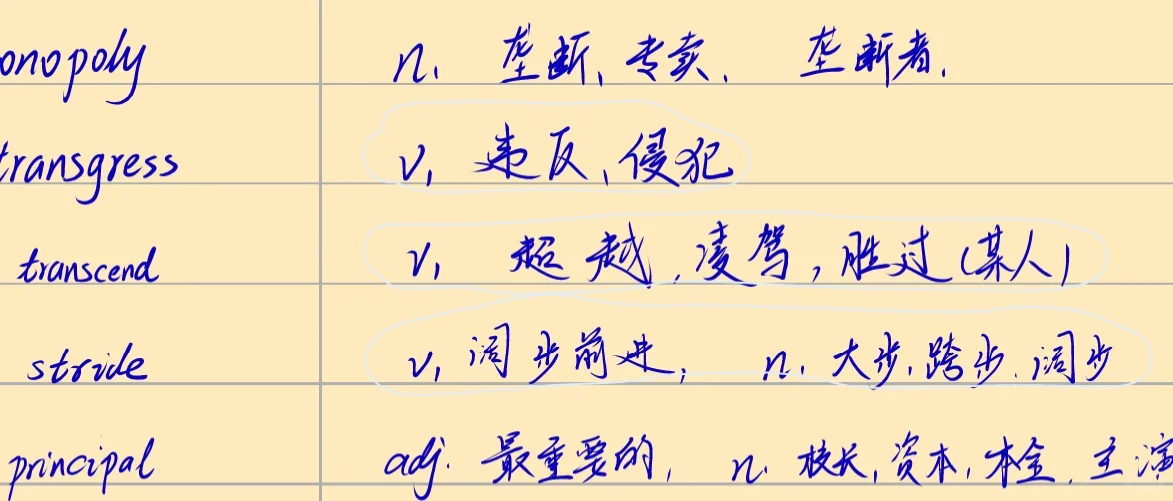 无纸化学习,学生党强烈推荐的笔记应用