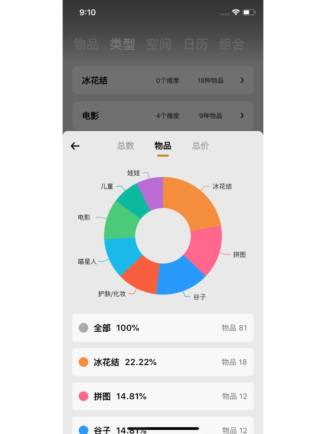 爱吃谷的女孩看过来！吃谷记录App