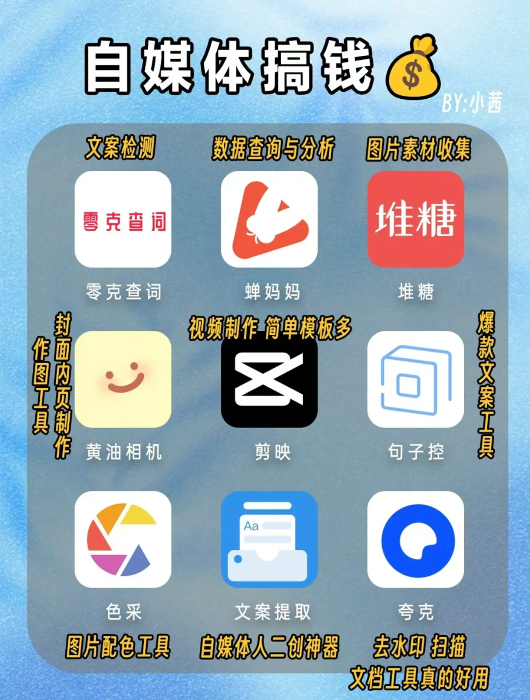 2024网声变富 💰63个搞钱 APP❗️赚米要紧