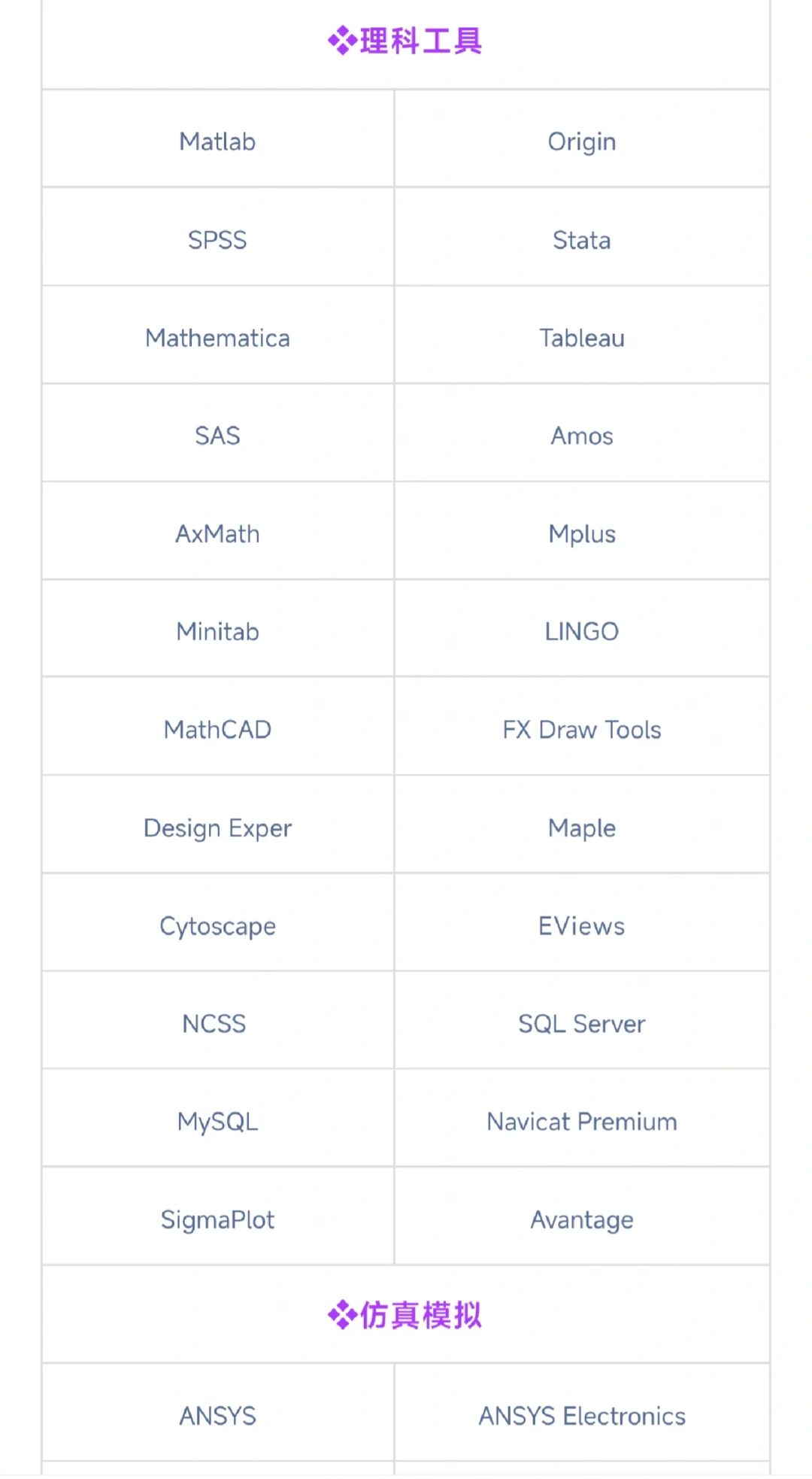 电脑软件分享，全免费，超实用