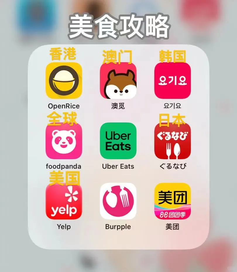 旅行必备｜54个国内外出行必备APP❗❗