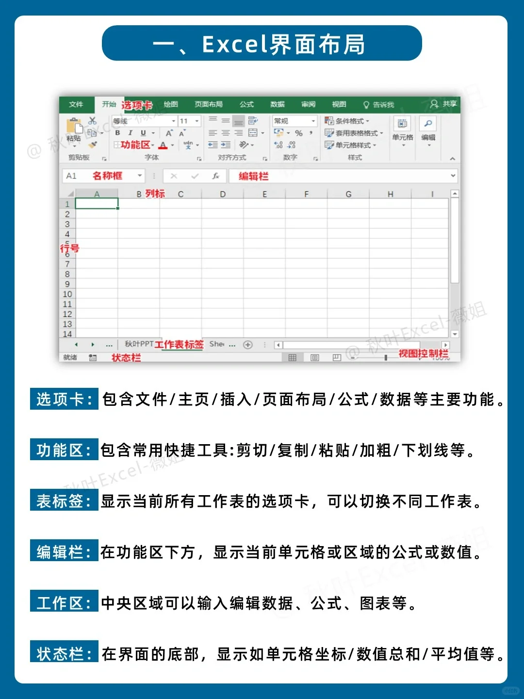 听劝!学Excel顺序千万别搞反!很致命😭