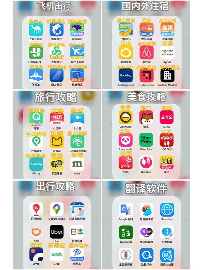 旅行必备｜54个国内外出行必备APP❗❗