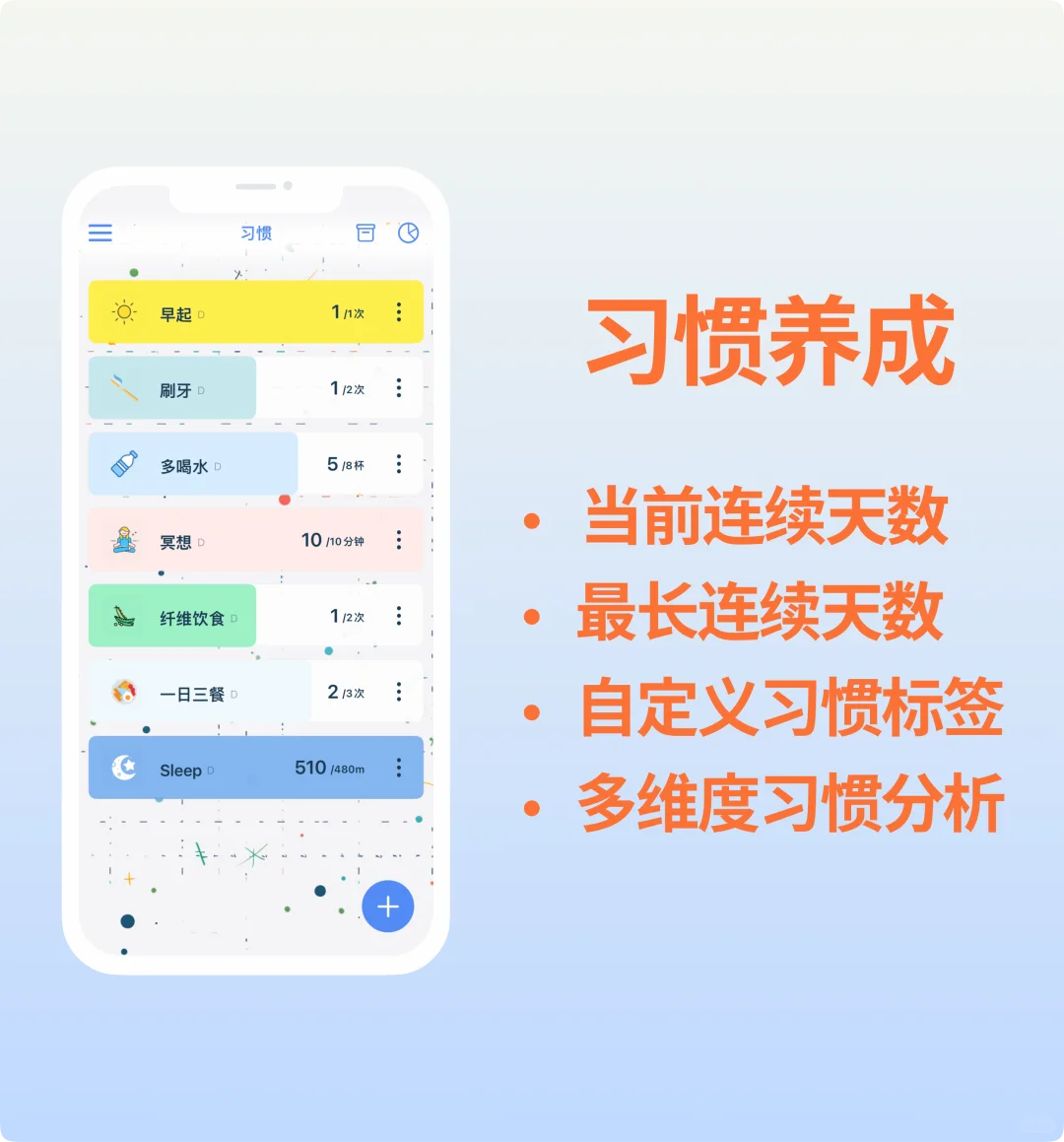 超赞的同步苹果日历，习惯，时间管理App