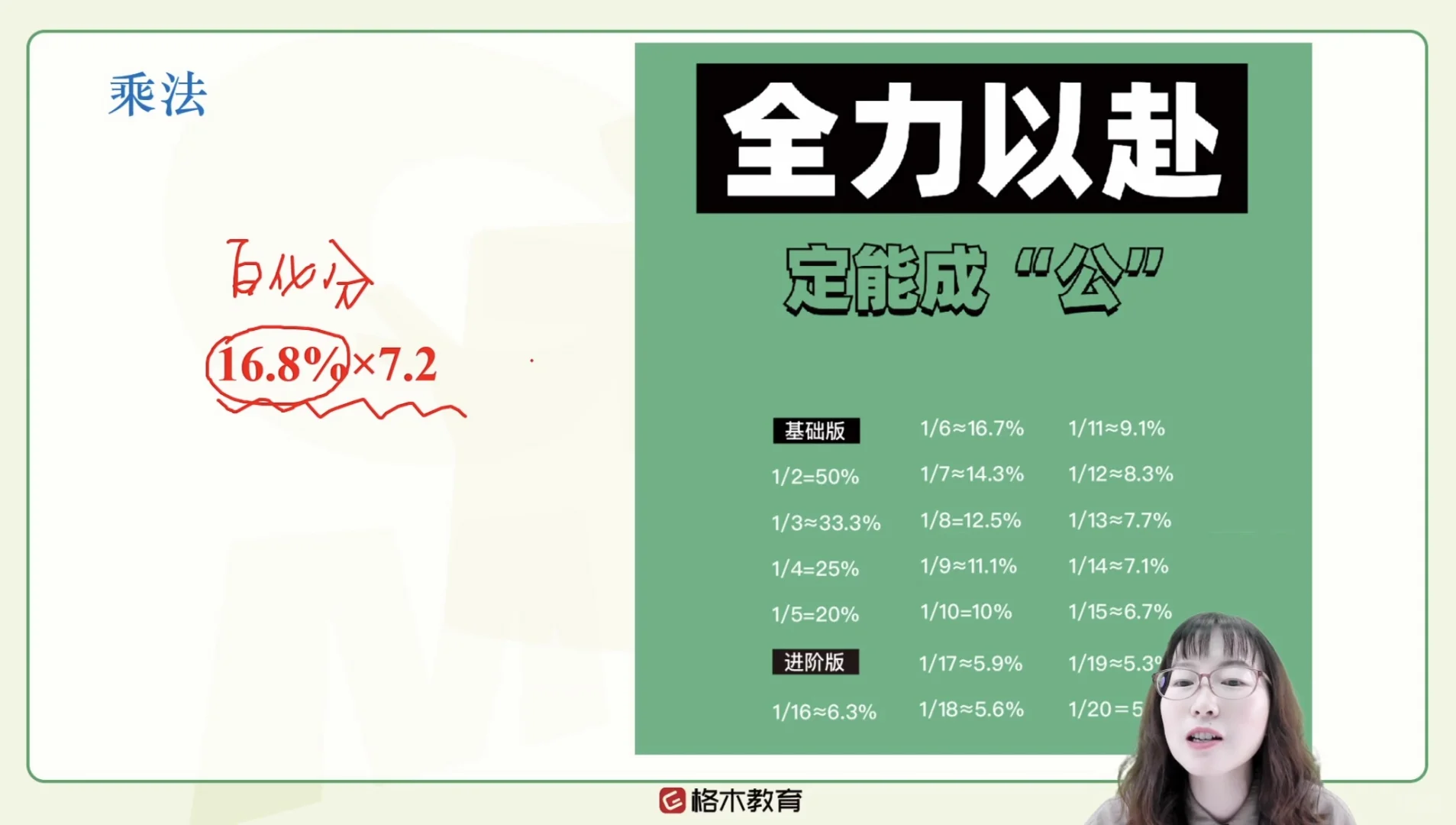 我在格木教育app听课day16