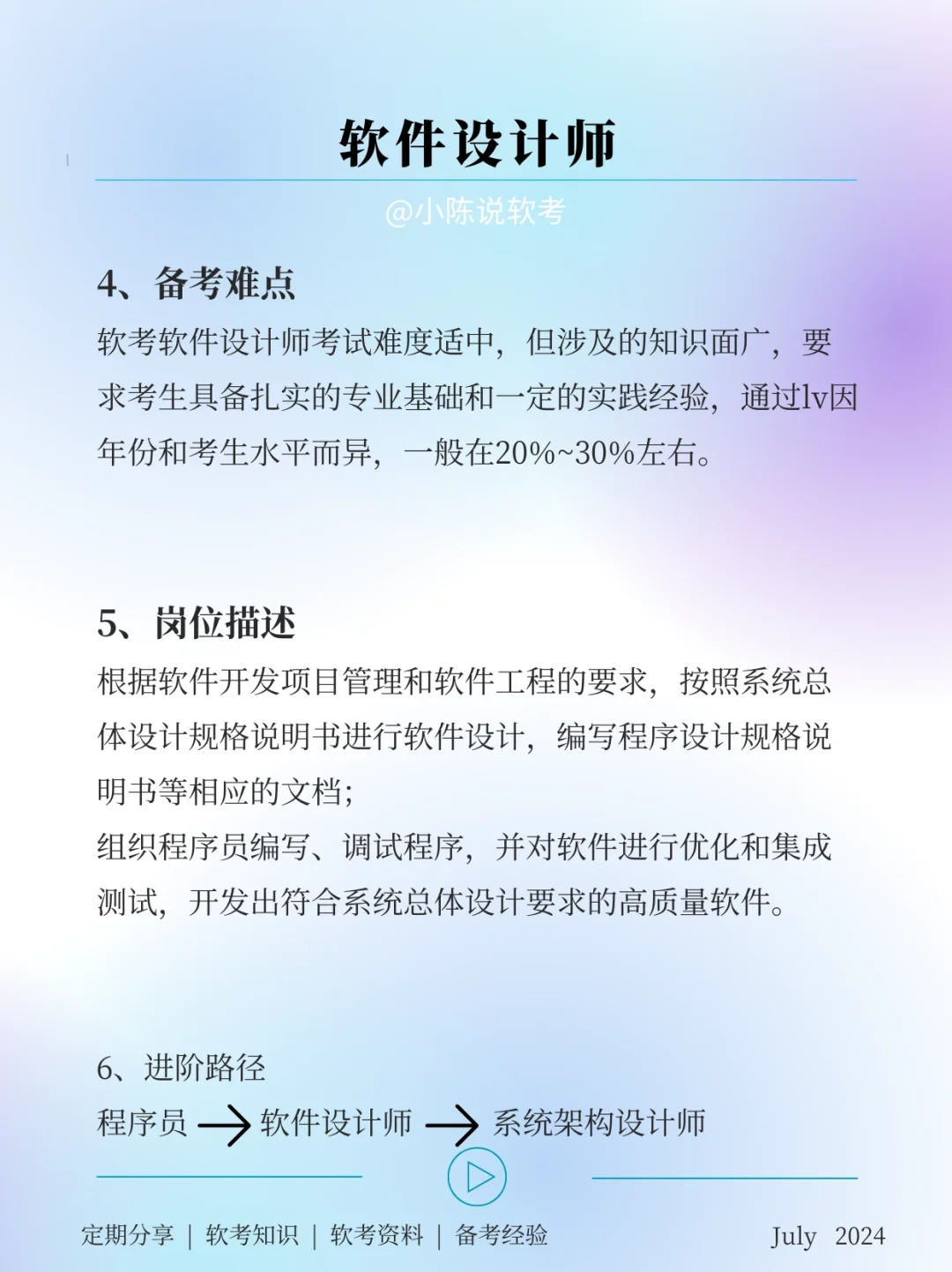 一篇了解💡,软考中级之软件设计师