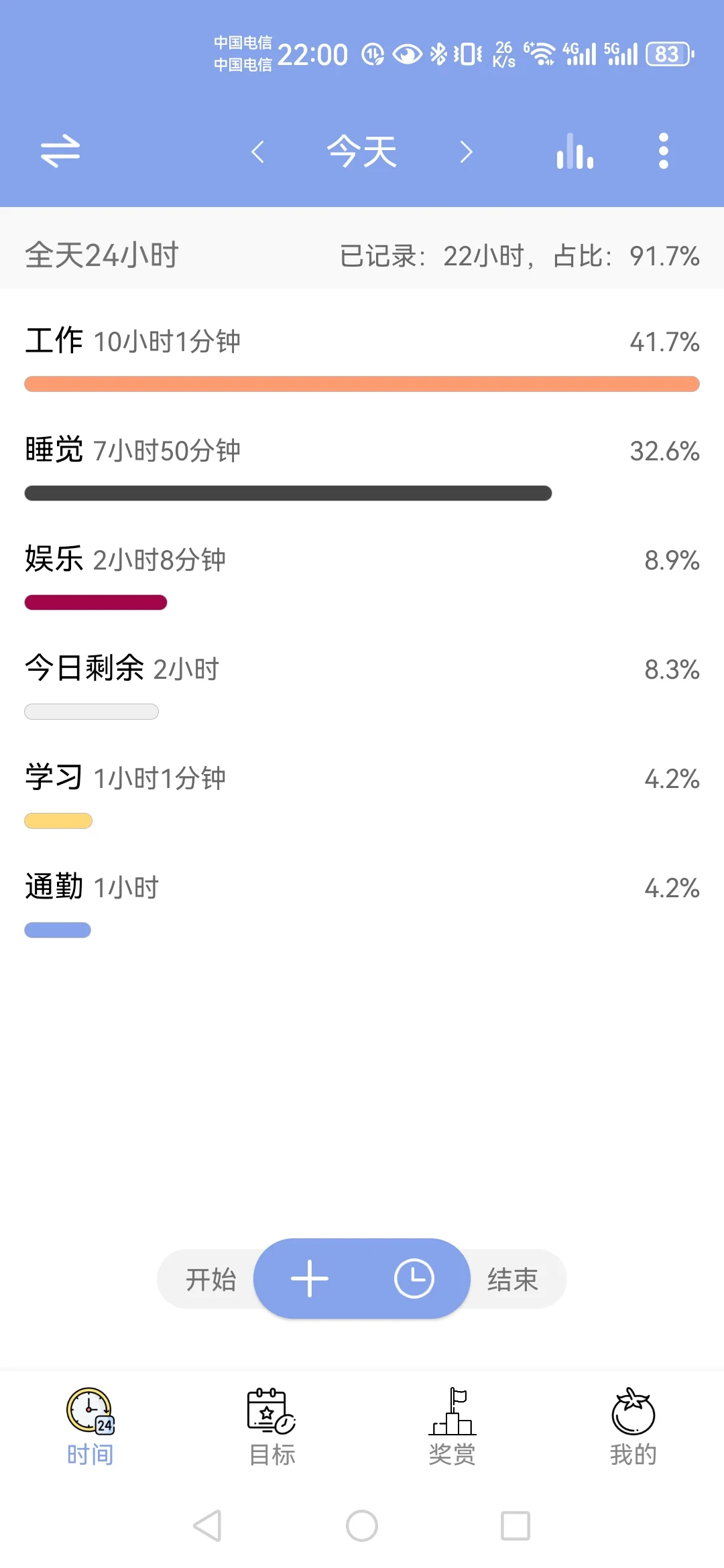 爱时间APP打卡第四天
