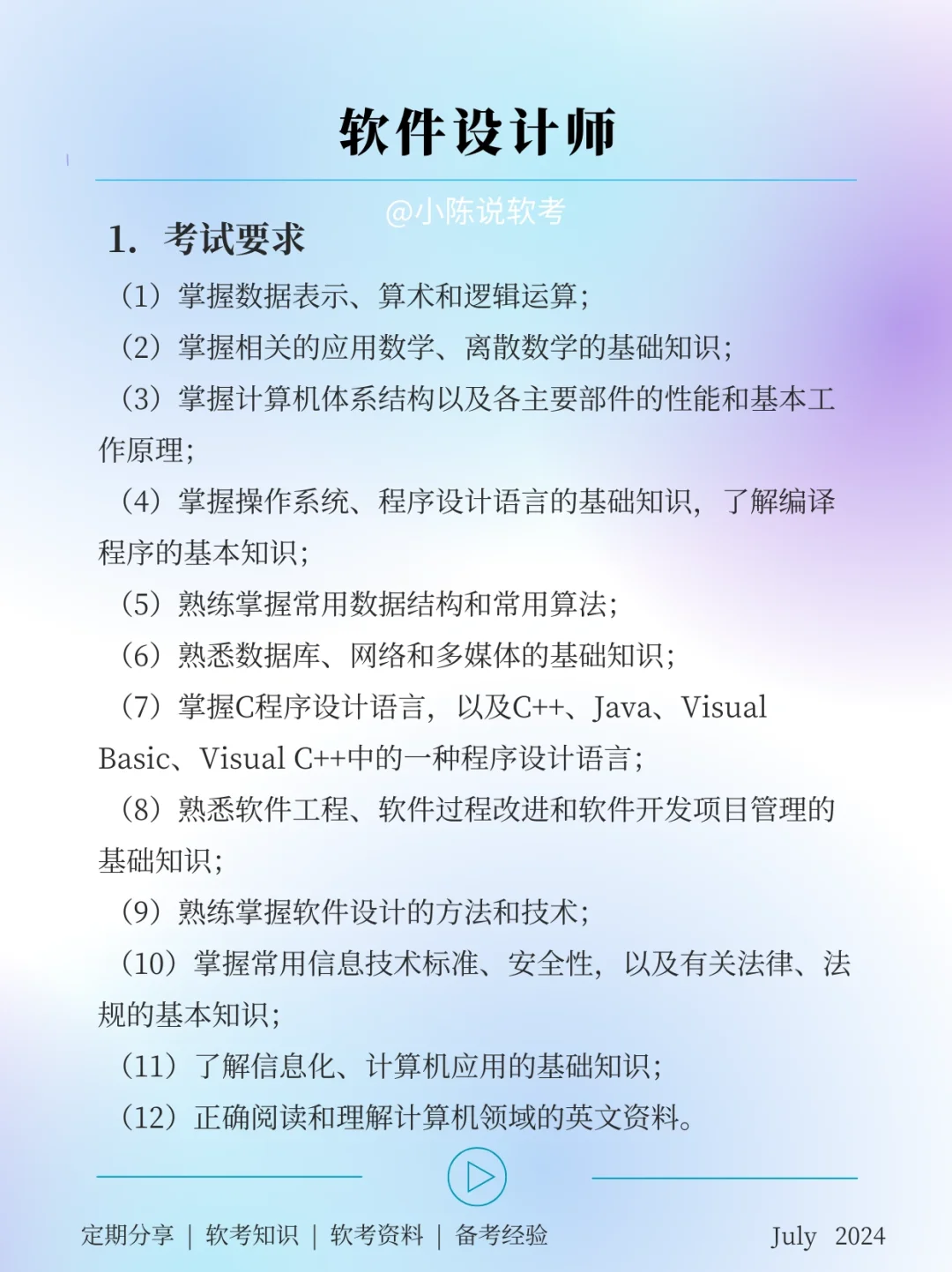 一篇了解💡,软考中级之软件设计师