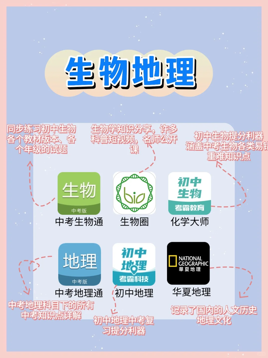 学习必备 !54款初中生暑假逆袭提分 App!