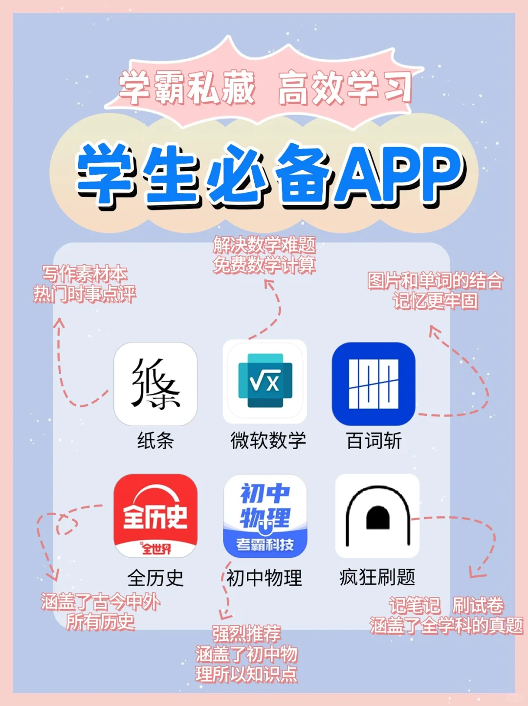 学习必备 !54款初中生暑假逆袭提分 App!