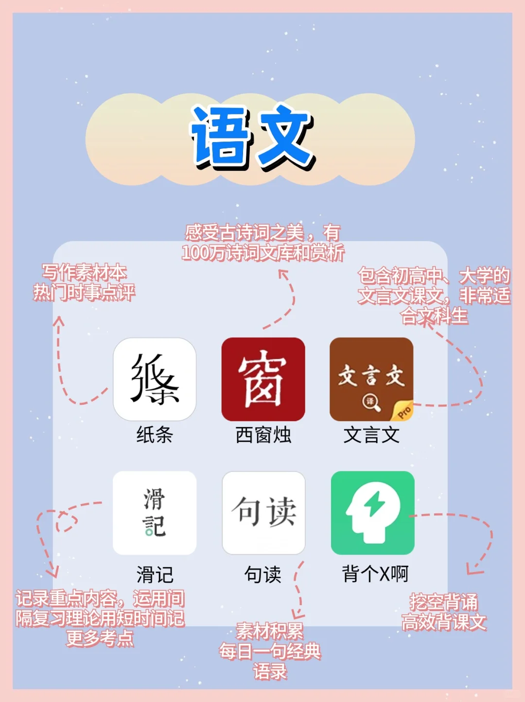 学习必备 !54款初中生暑假逆袭提分 App!