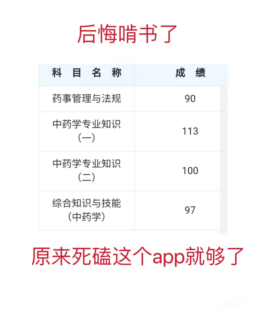 为什么我执业药师过线了才知道这个app