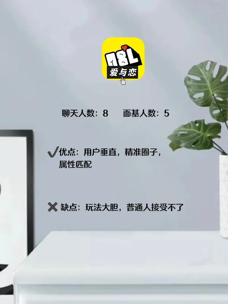 4款🔥成人交友app（男生篇）